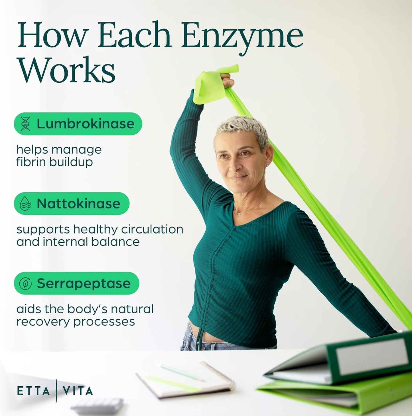 Fibrinolytic ASE Enzymes | Nattokinase with Lumbrokinase and Serrapeptase
