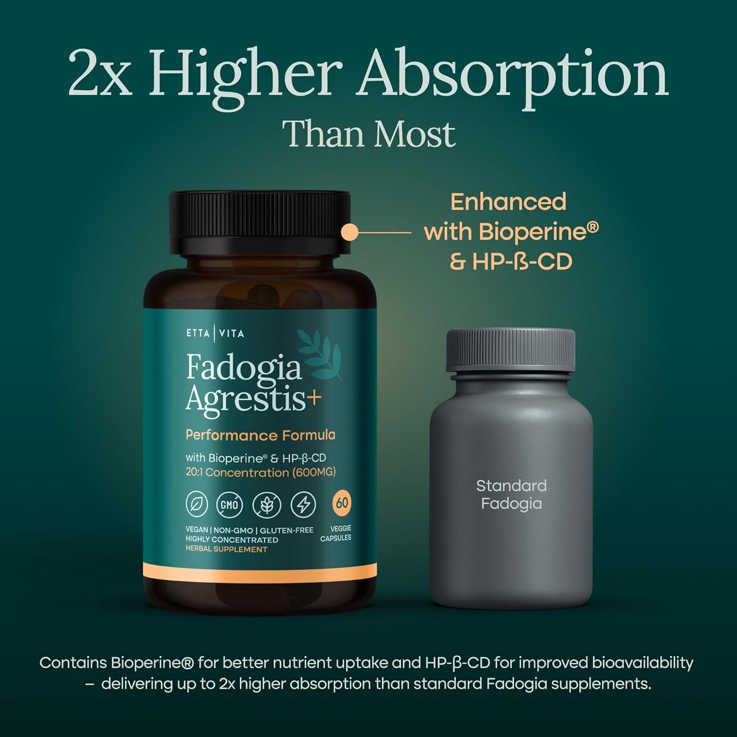 Fadogia Agrestis For Testosterone Optimization