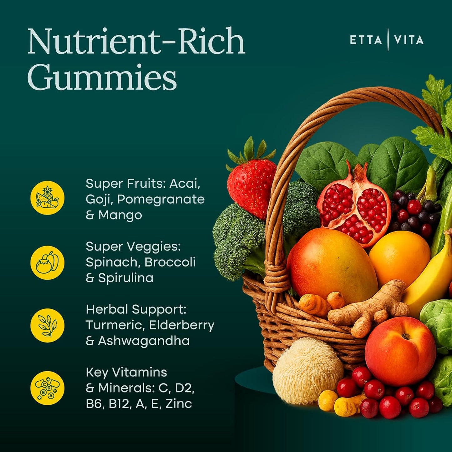 Superfood Fruits and Veggies Gummies | Sugar-Free