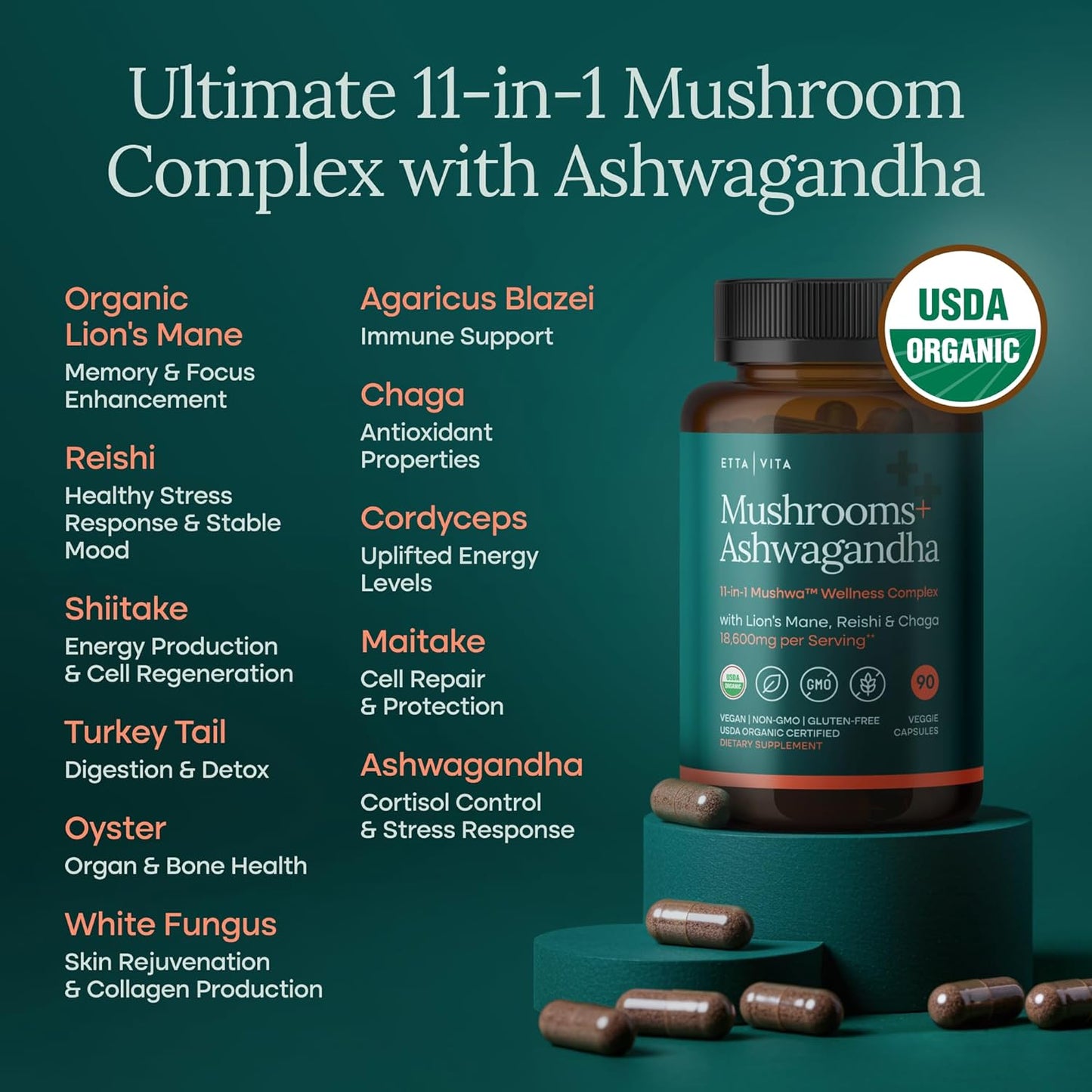 USDA Organic Mushroom Complex with 10 Mushrooms & Ashwagandha