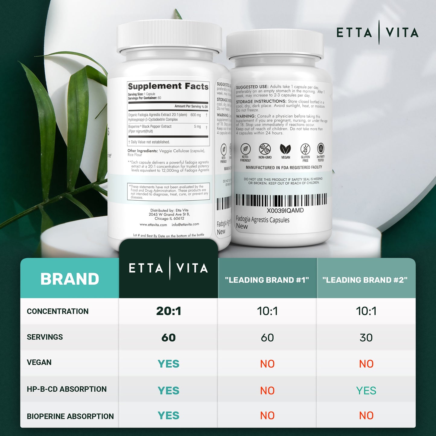 Fadogia Agrestis LP Subscription
