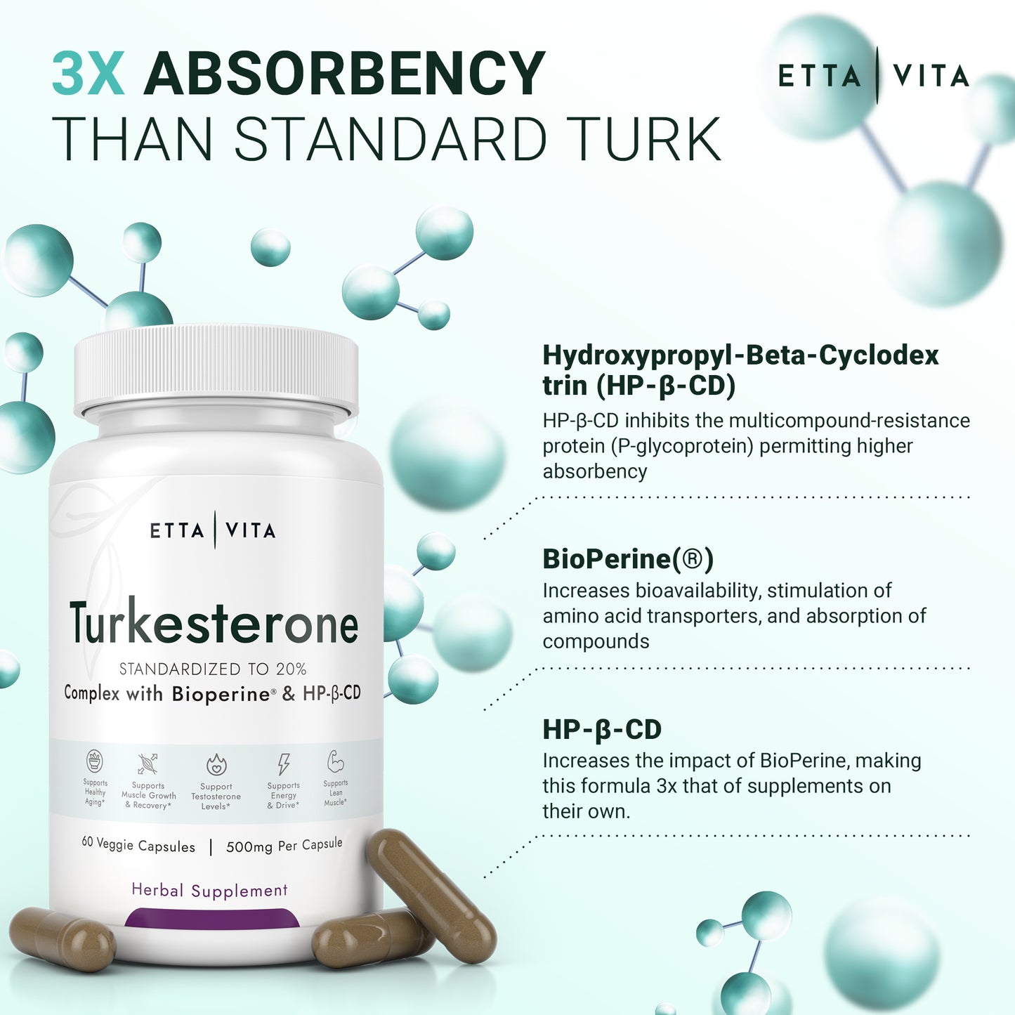 Turkesterone