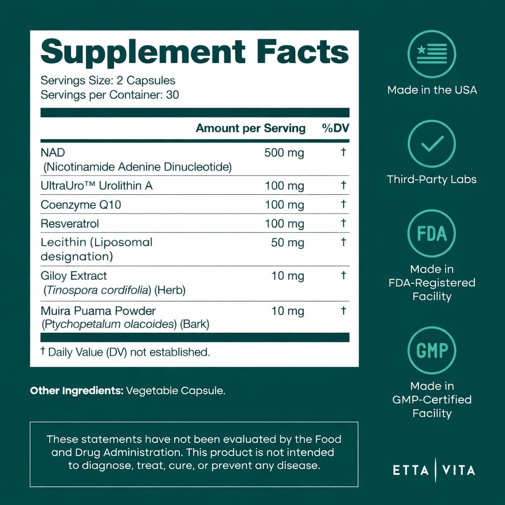Ingredient list for Liposomal NAD+ Supplement - Resveratrol, Urolithin A, CoQ10 & Muira Puama