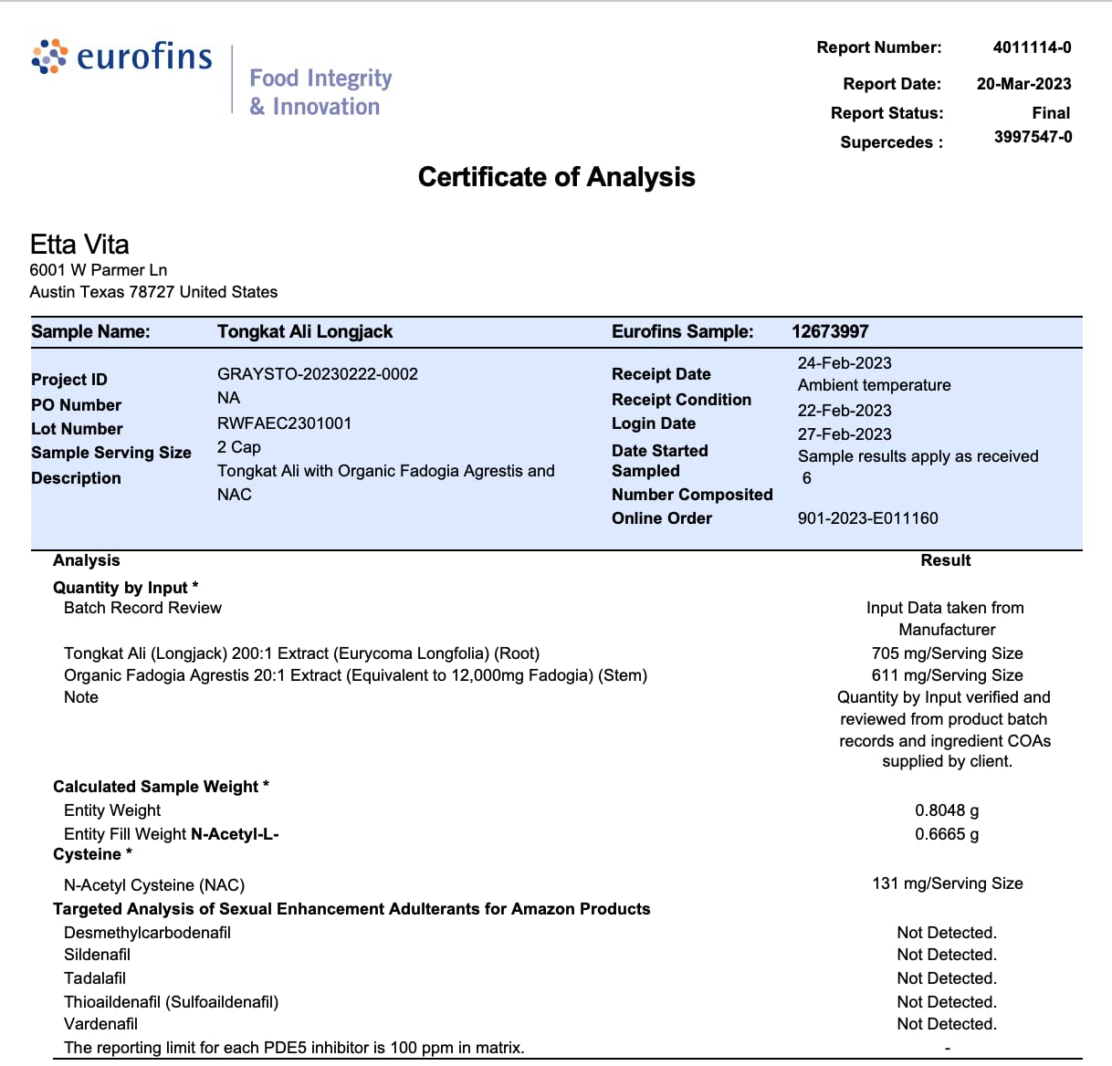 Potent Longjack - Tongkat Ali & Fadogia Agrestis Supplement for Men & Women