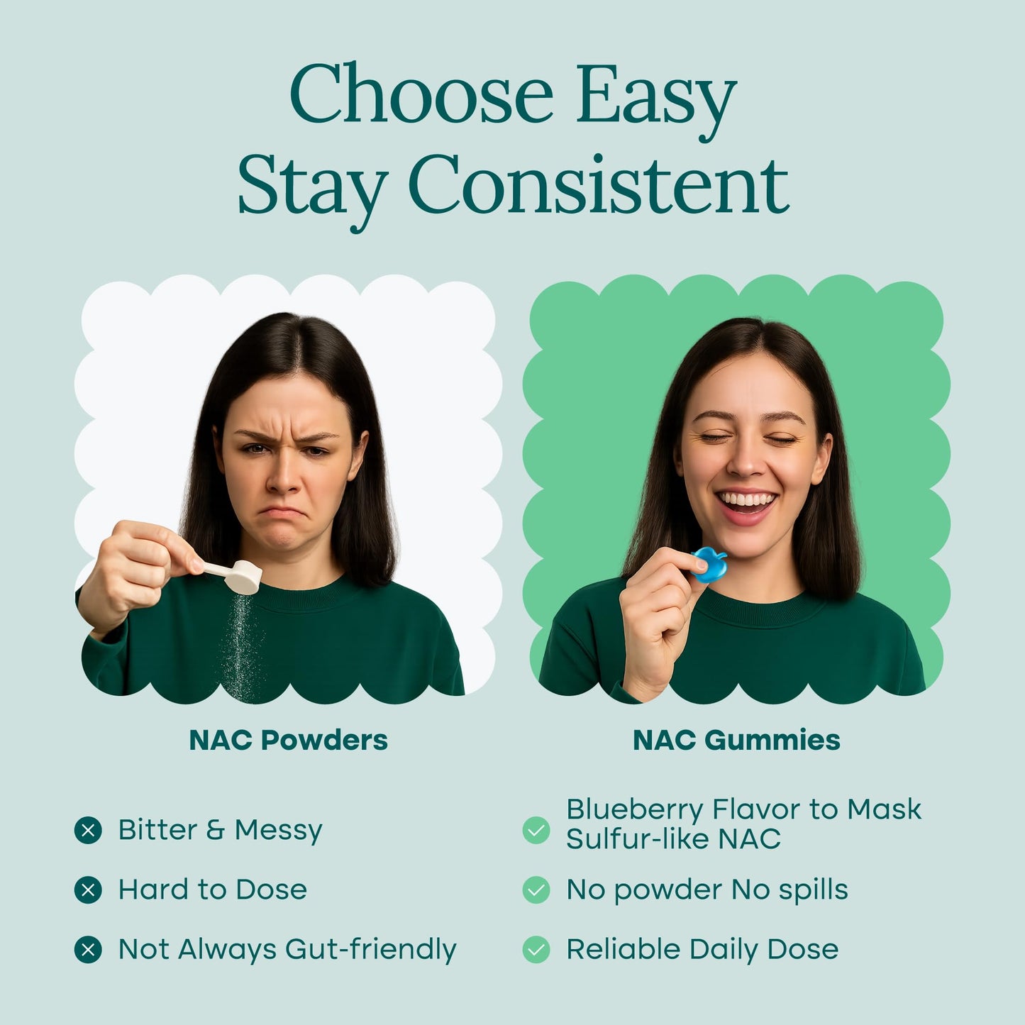 Sugar-Free NAC Gummies, N-Acetyl Cysteine Supplement with Milk Thistle, Glutathione, & Selenium