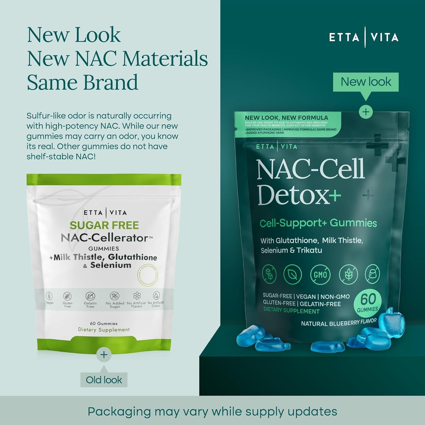 Sugar-Free NAC-Cell Detox+ (Cell Support+ Gummies)