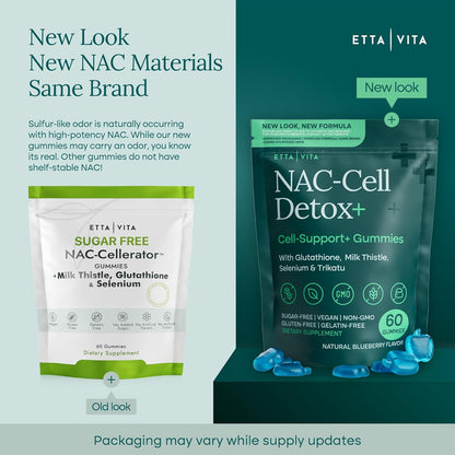 Sugar-Free NAC-Cell Detox+ (Cell Support+ Gummies)