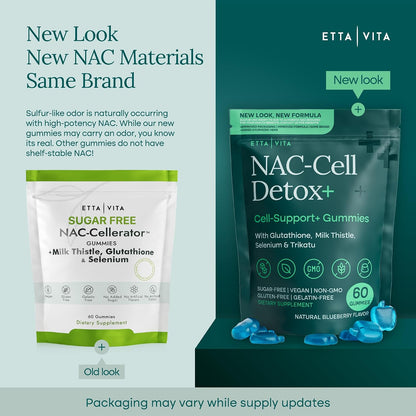 NAC-Cellerator | Sugar-Free NAC-Cellerator Gummies 60ct