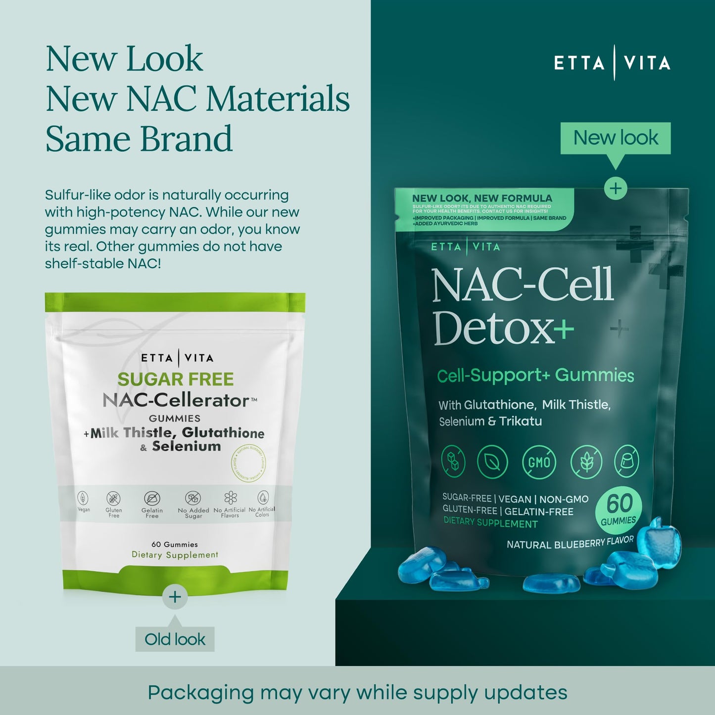 Sugar-Free NAC Gummies, N-Acetyl Cysteine Supplement with Milk Thistle, Glutathione, & Selenium