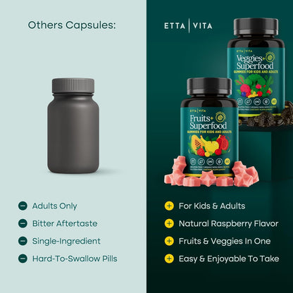 Superfood Fruits and Veggies Gummies | Sugar-Free