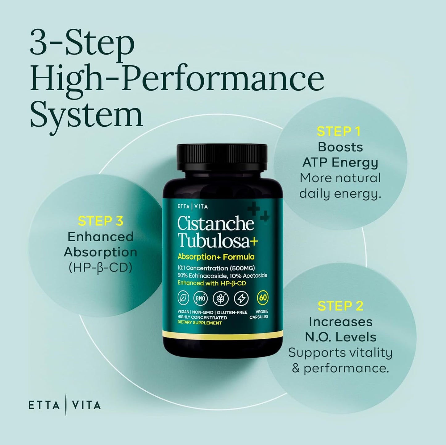 Potent Cistanche Tubulosa Capsules (500 mg) Stress Response, Mood & Cortisol Support