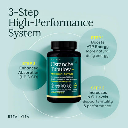 Potent Cistanche Tubulosa Capsules (500 mg) Stress Response, Mood & Cortisol Support