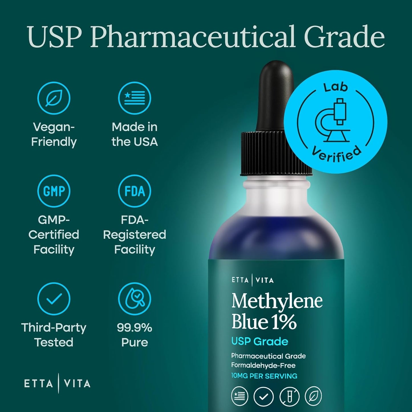Methylene Blue Drops - USP Pharma Grade - Made In USA