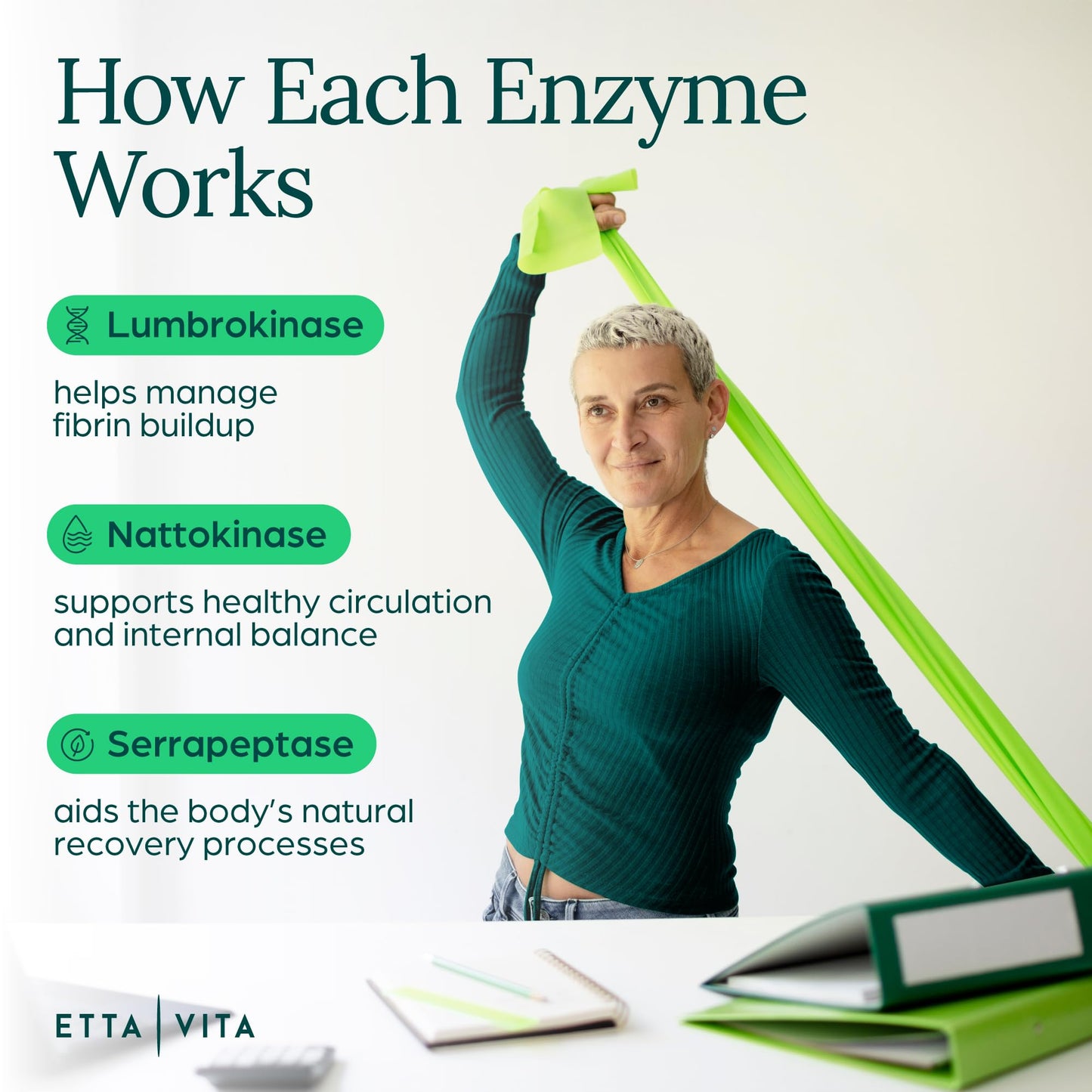 Potent Nattokinase 4000 FU Serrapeptase 240000 SPU Lumbrokinase 2000 FU Supplement