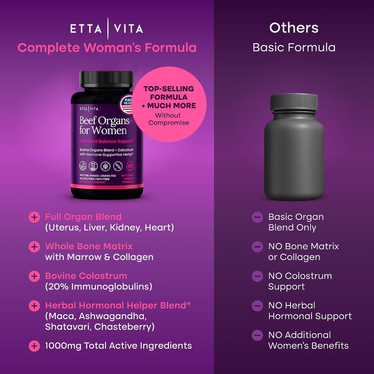 Primal Beef Organ Supplement for Women with Grass-Fed/Finished Ovary, Uterus, Liver, Kidney, Heart, Bone Matrix, Colostrum, Maca, Ashwagandha, Shatavari & Chasteberry - Energy Support Made in USA