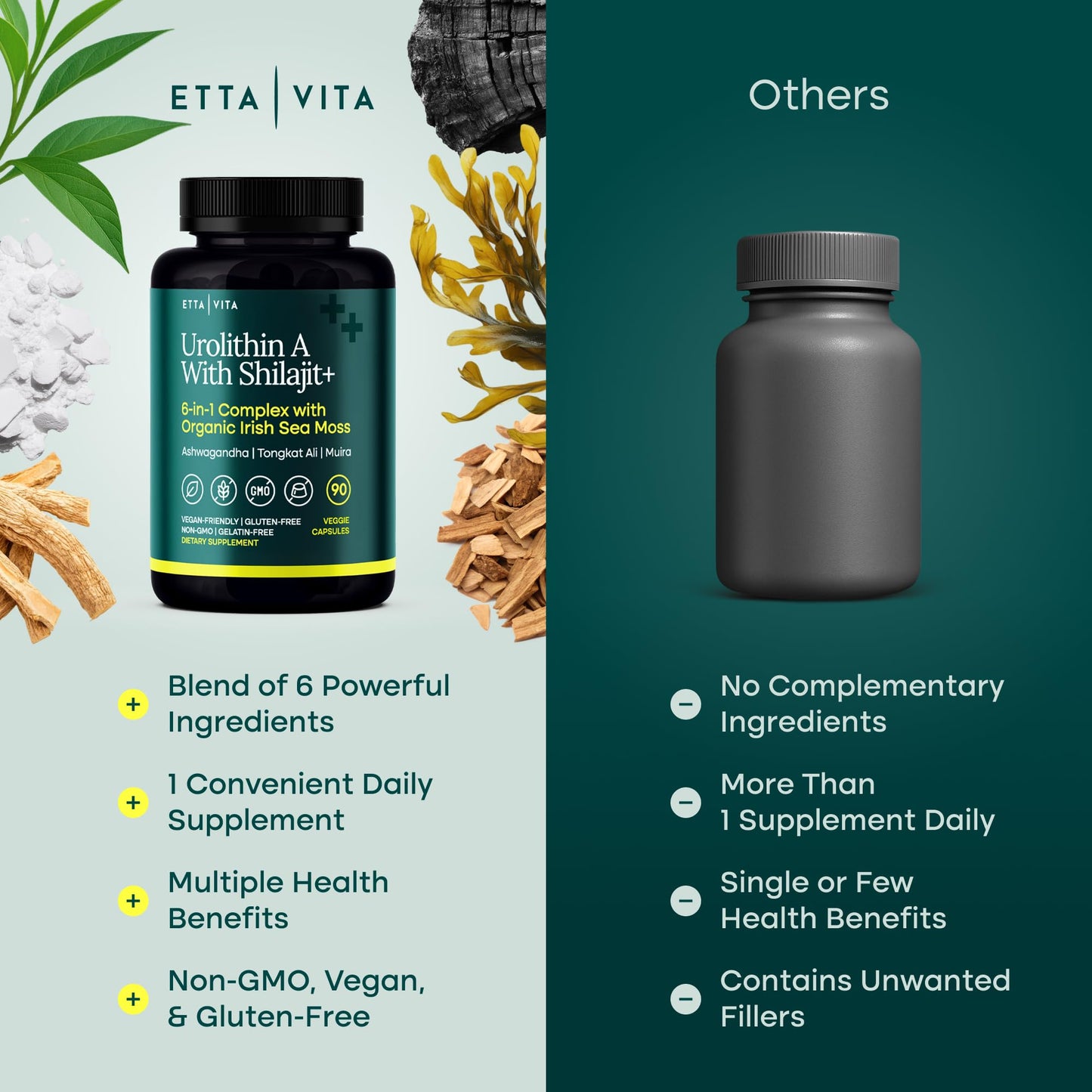 Urolithin-A Complex w Shilajit, Organic Sea Moss, Ashwagandha & Tongkat Ali