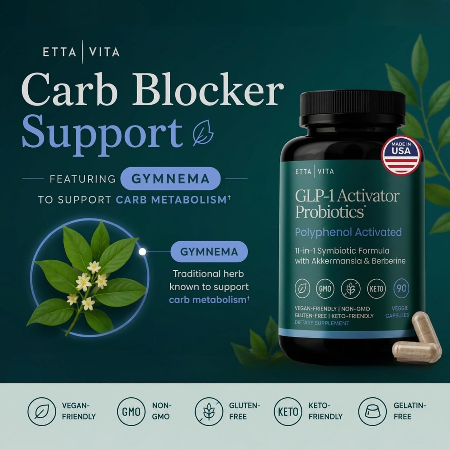 GLP-1 Probiotic Carb Blocker Supplement - For Men and Women with Akkermansia, Berberine, Inulin