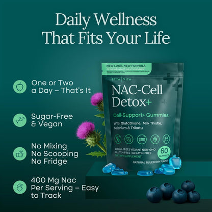NAC-Cellerator | Sugar-Free NAC-Cellerator Gummies 60ct