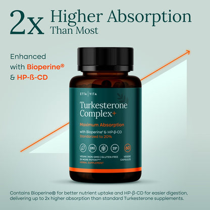 Turkesterone Suppelement 500mg, 20% Standardized Ajuga Turkestanica with BioPerine & Cyclodextrin, Enhanced Absorption for Energy, Strength & Recovery, Vegan, Non-GMO, 3rd Party Tested, 60 Capsules
