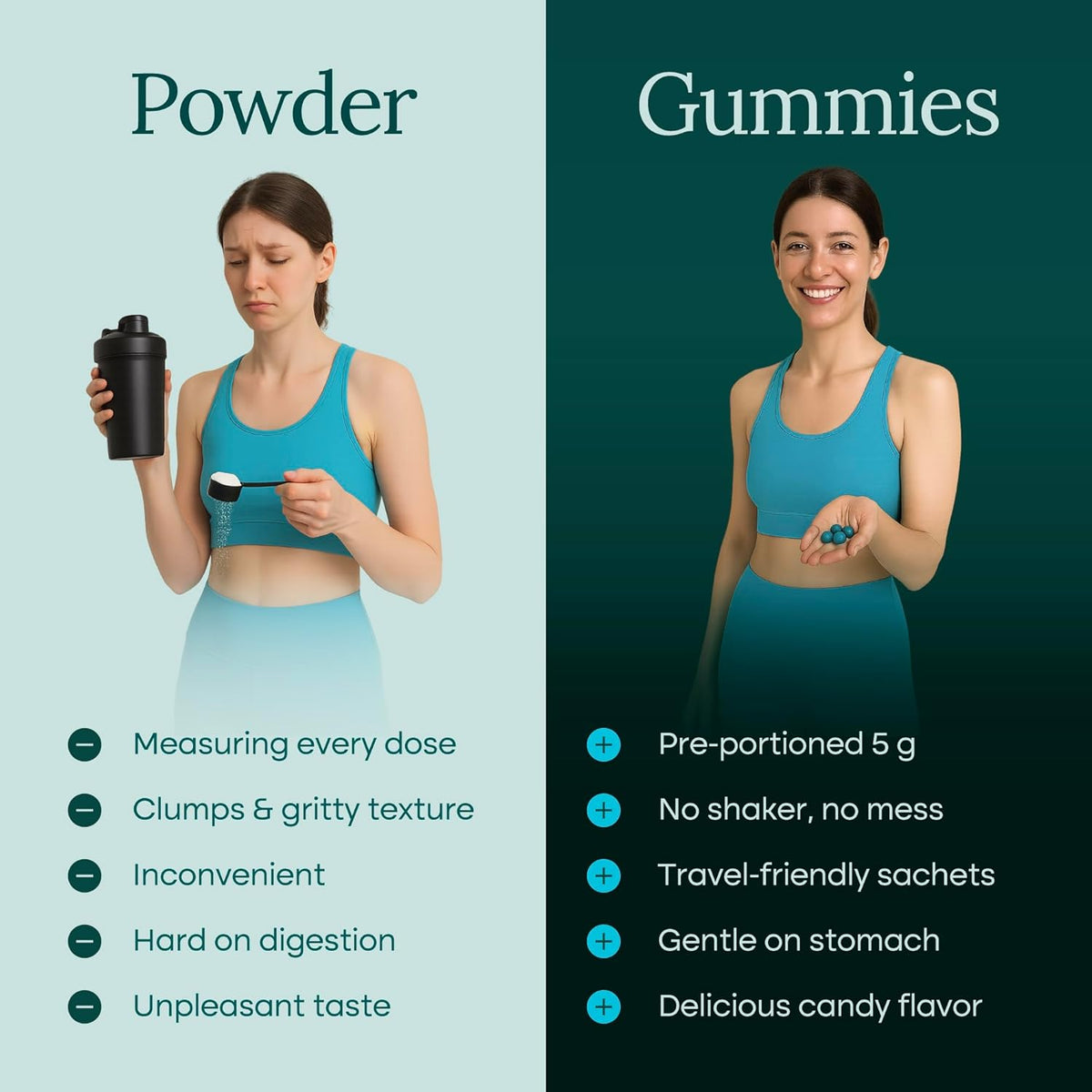 Sugar-Free Creatine Gummies for Women and Men (5g Per Serving), 150 Chews