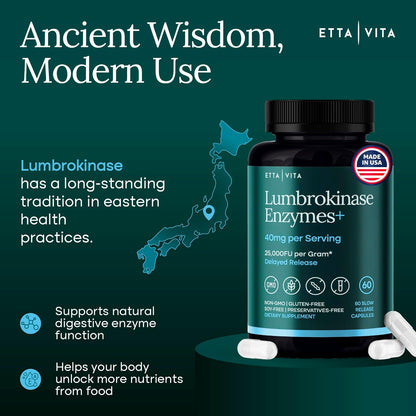 Potent Lumbrokinase Supplement 40mg/Serving (Max Activity - 800,000 Units) - Lumbrokinase Enzymes Capsules for Energy Support, Digestion, Detox, Cognition & Gut Health - Similar to Nattokinase