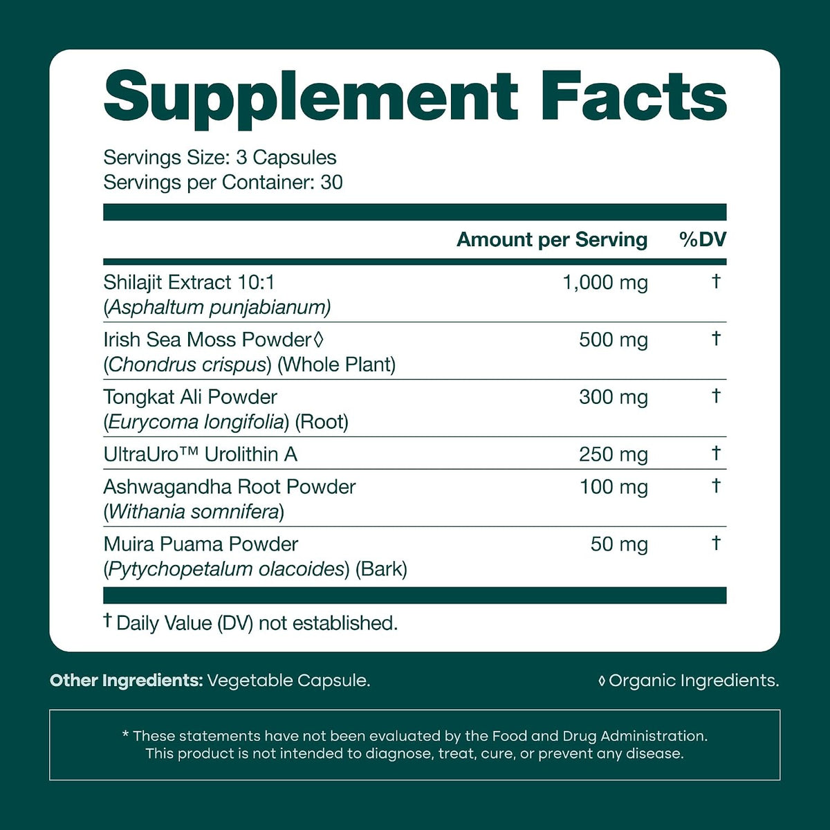 Urolithin-A Complex with Shilajit, Sea Moss, Ashwagandha & Tongkat Ali 90Ct