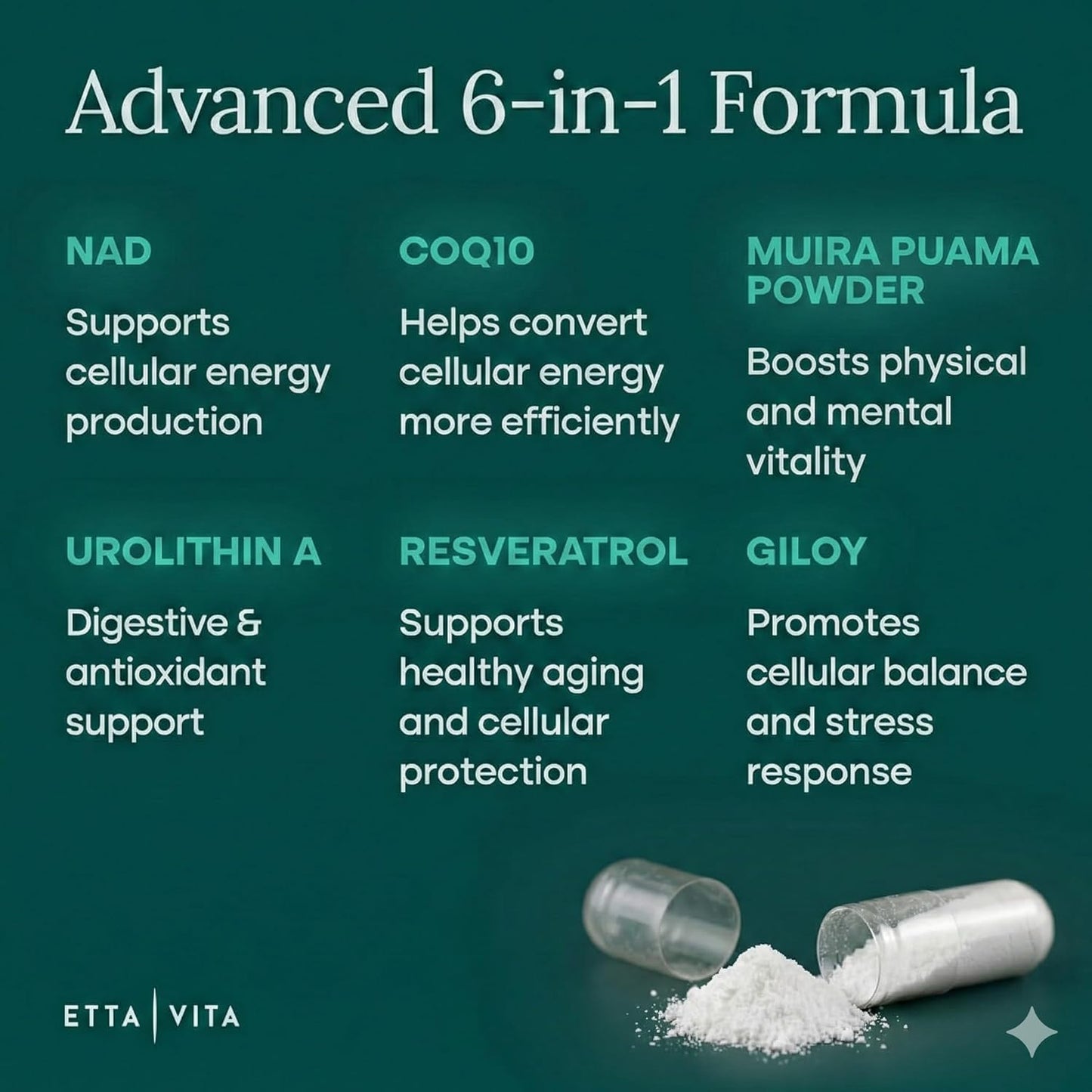 Liposomal NAD+ Supplement - Resveratrol, Urolithin A, CoQ10 & Muira Puama