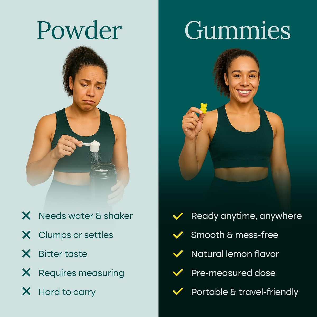 Sugar-Free Creatine Monohydrate Gummies 5gram per Serving, Potent Creatine Gummies for Women & Men, Supplement for Muscle Support, Cellular Energy & Cognitive Function [Lemon Drops Candy Flavor]