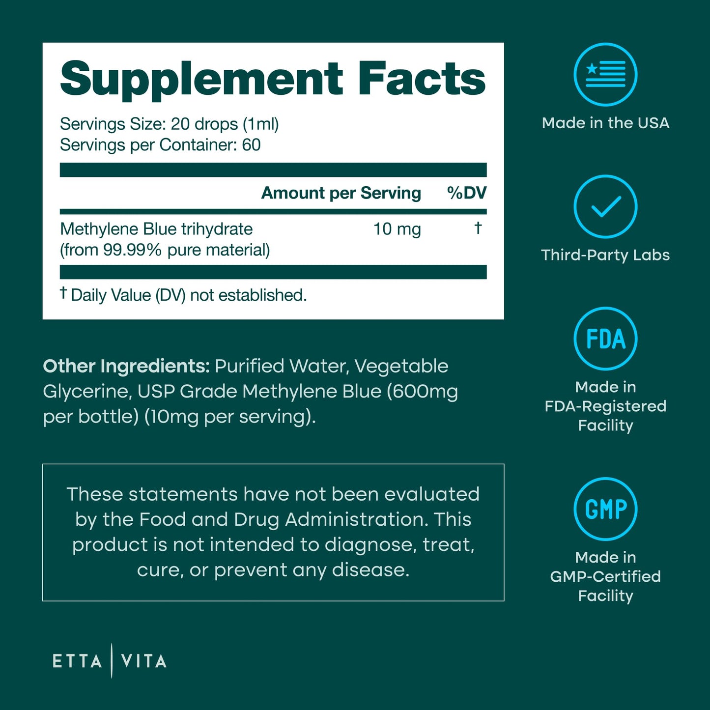 Methylene Blue Drops - USP Pharma Grade - Made In USA