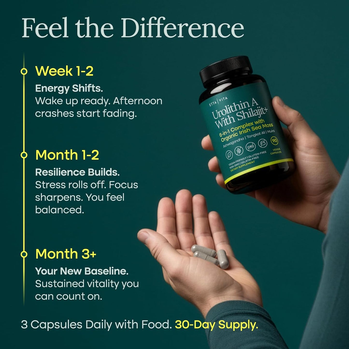 Urolithin-A Complex w Shilajit, Organic Sea Moss, Ashwagandha & Tongkat Ali
