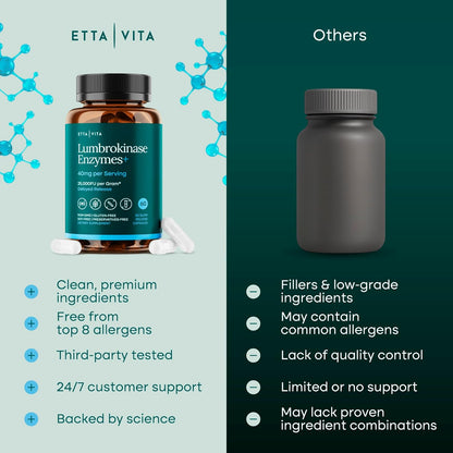 Lumbrokinase Digestive Enzymes