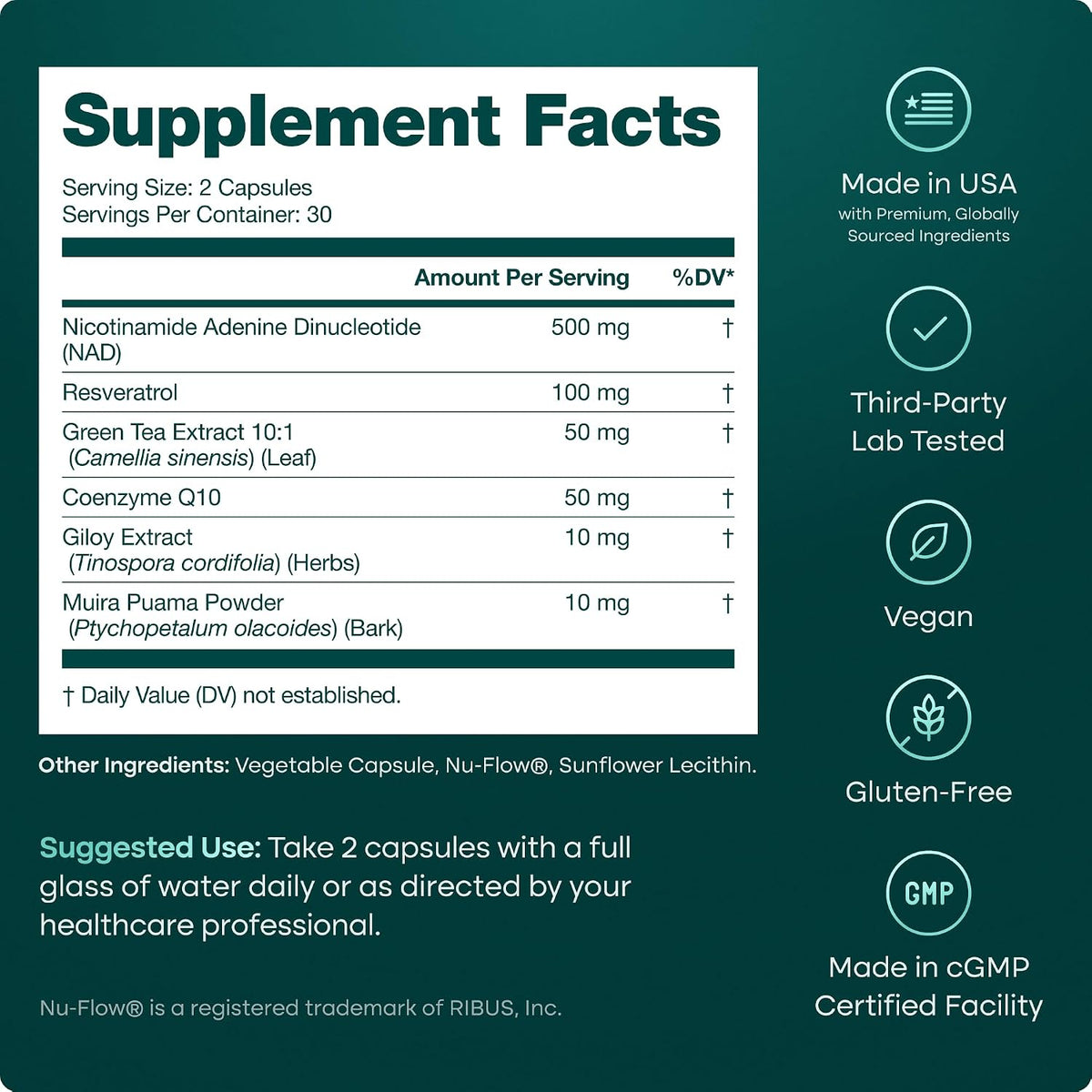 NAD+ Supplement 500mg with Resveratrol & CoQ10 for Cellular Energy, 60 Ct