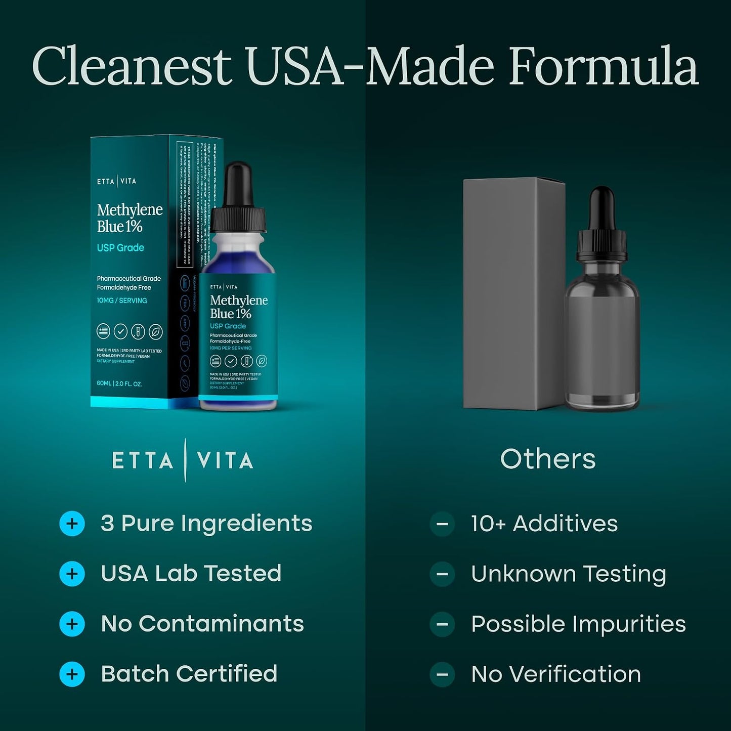 Methylene Blue Pharmaceutical Grade 99.99% Pure 1% Solution, 2oz Tincture
