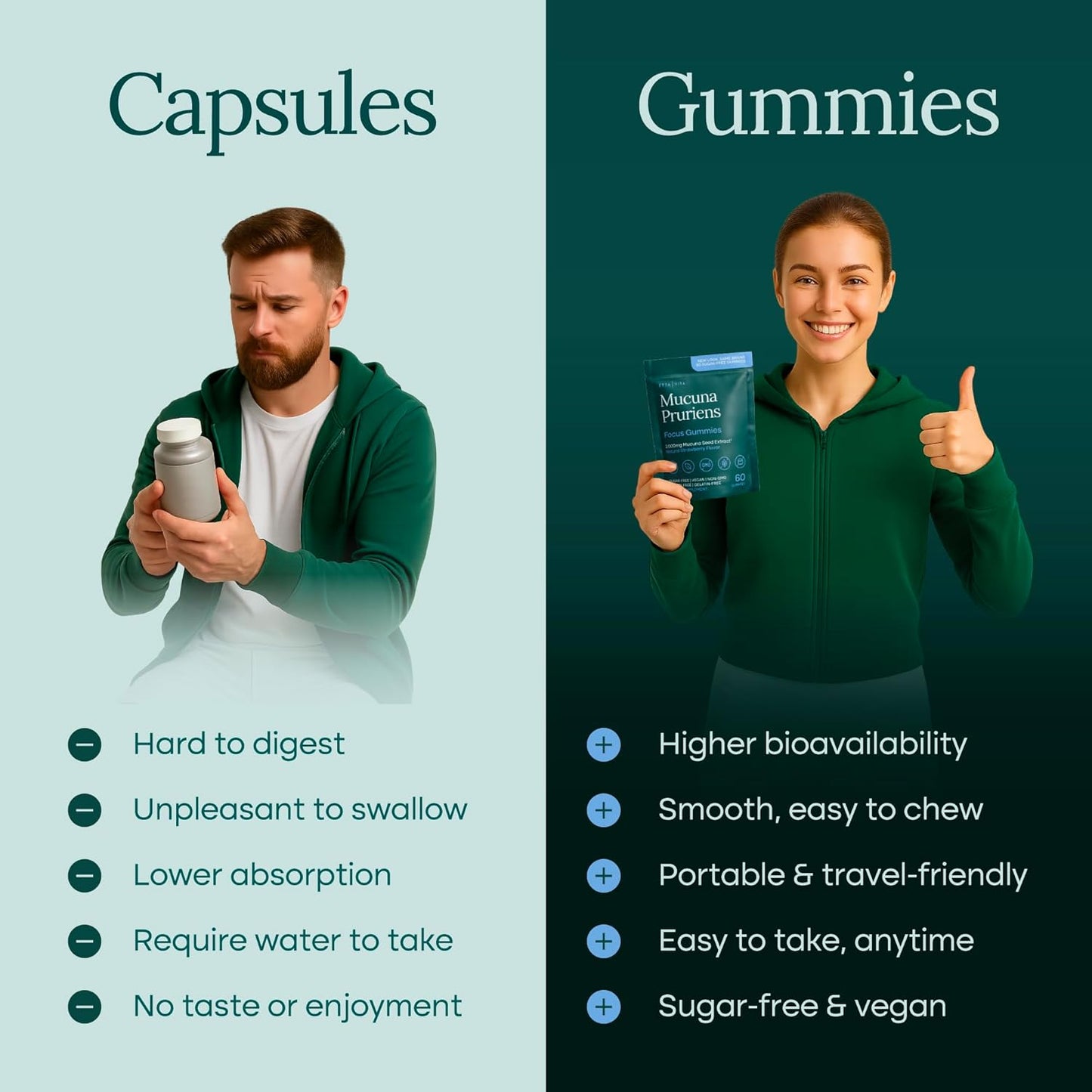 Sugar-Free Mood Support Gummies - Natural Wellness Supplement