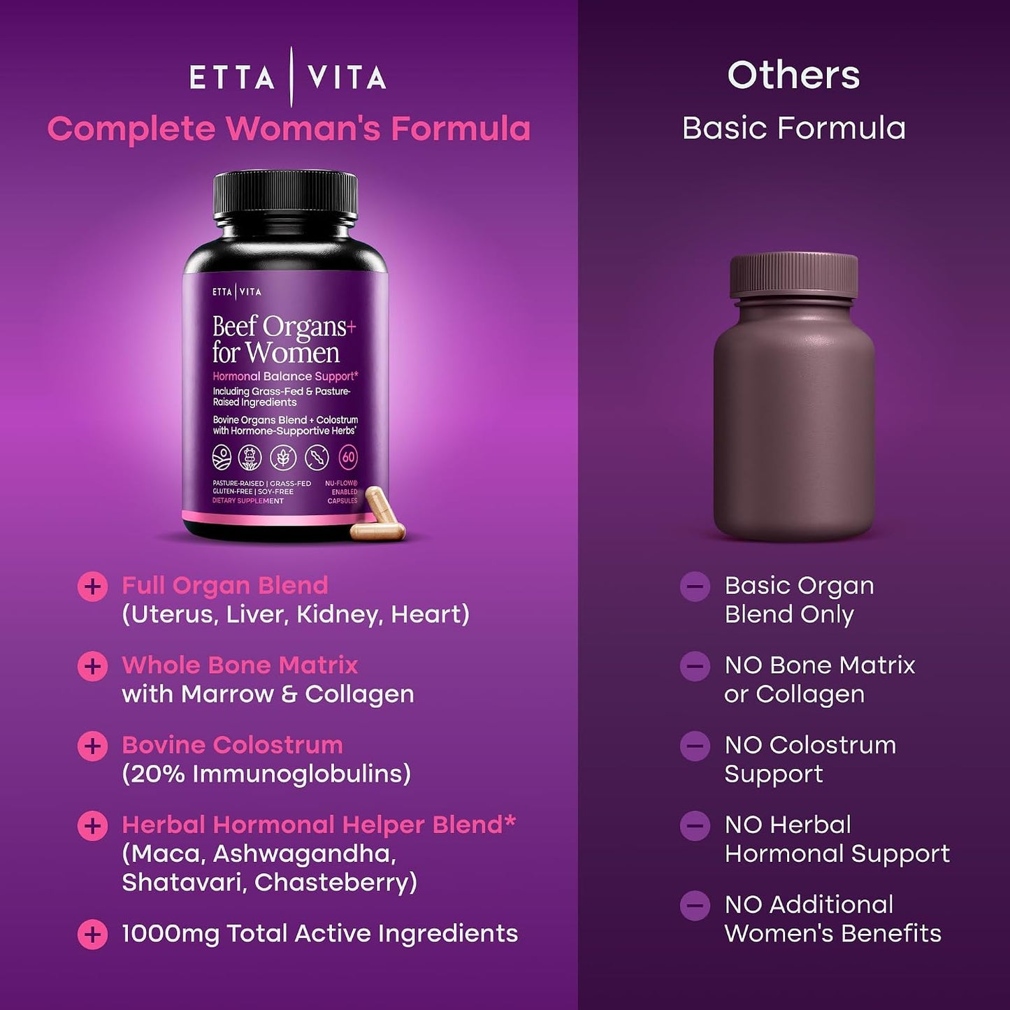 Primal Beef Organ Supplement for Women - Made with Grass-Fed/Finished Organs: Ovary, Uterus, Liver, Kidney, Heart, Bone Matrix, Colostrum, Maca, Ashwagandha, Shatavari & Chasteberry - Energy Support Made in USA