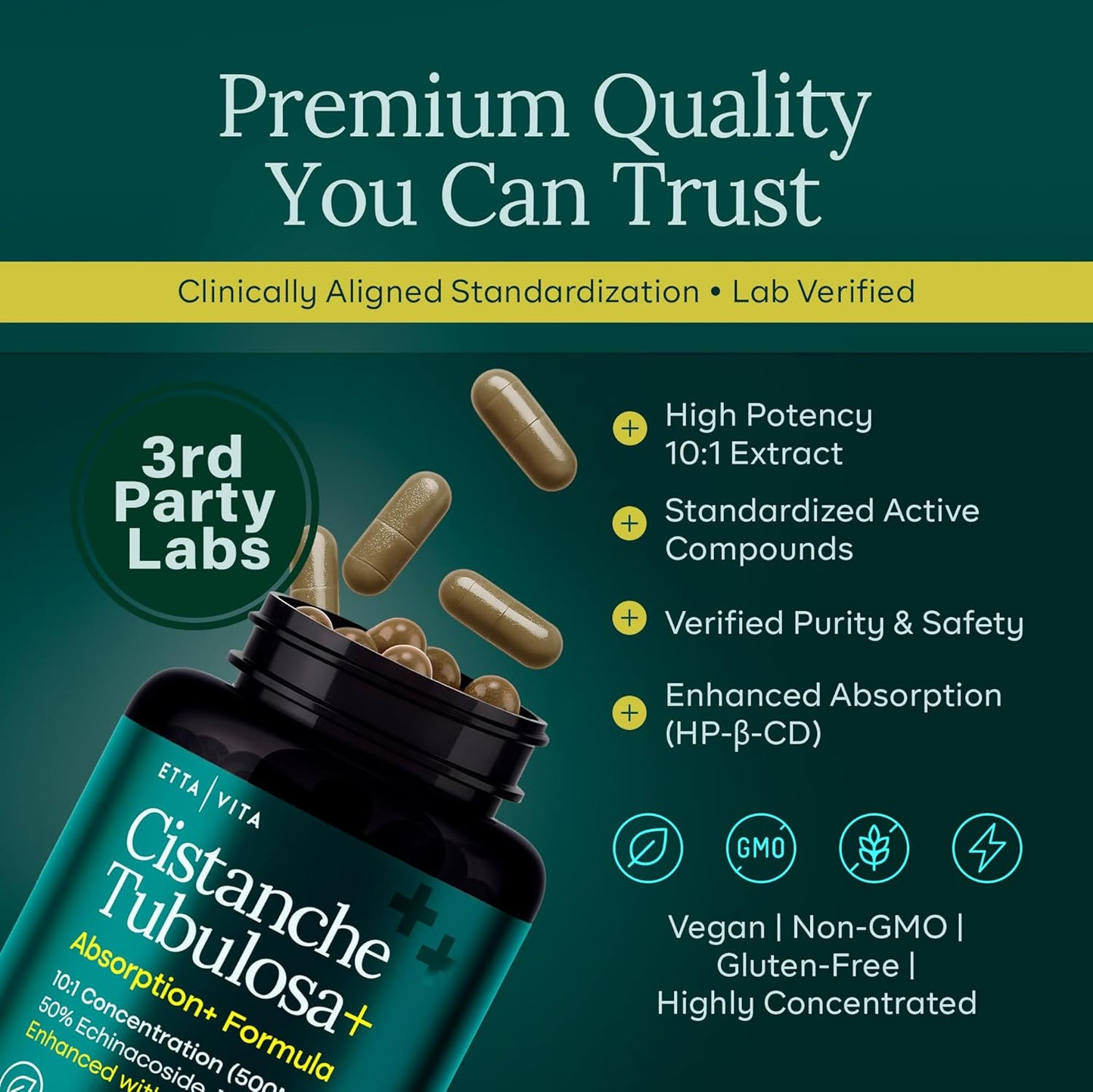 Potent Cistanche Tubulosa Capsules (500 mg) Stress Response, Mood & Cortisol Support