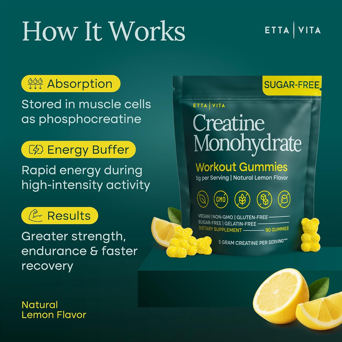 Sugar-Free Creatine Monohydrate Gummies 5gram per Serving, Potent Creatine Gummies for Women & Men, Supplement for Muscle Support, Cellular Energy & Cognitive Function [Lemon Drops Candy Flavor]