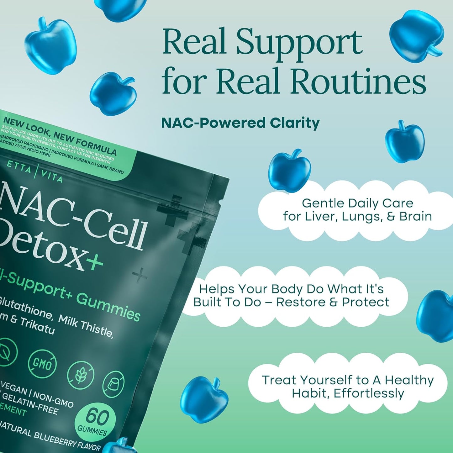 Sugar-Free NAC-Cell Detox+ (Cell Support+ Gummies)