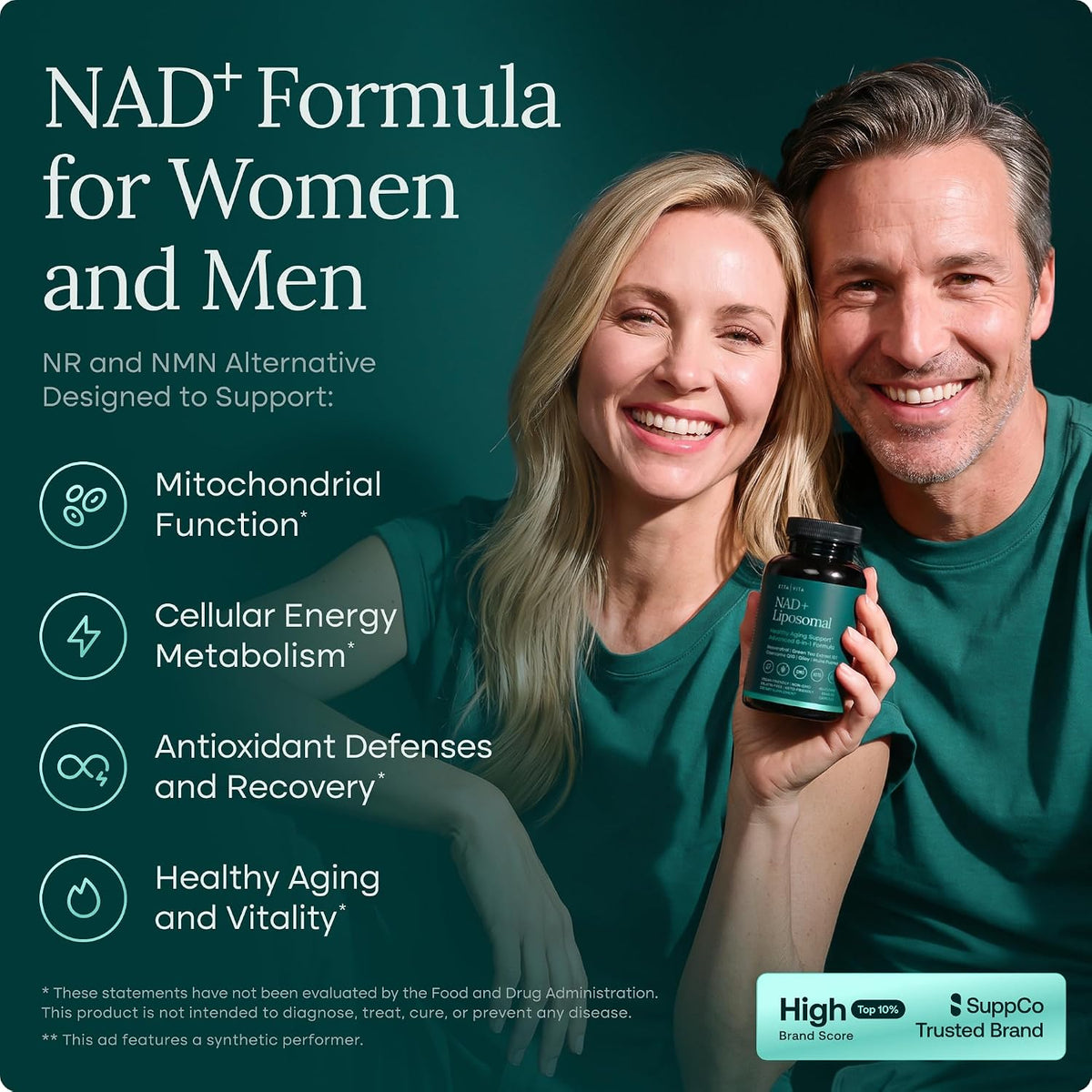 NAD+ Supplement 500mg with Resveratrol & CoQ10 for Cellular Energy, 60 Ct