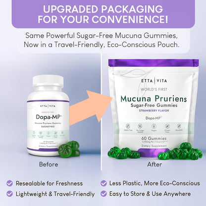 Sugar-Free Mood Support Gummies - Natural Wellness Supplement