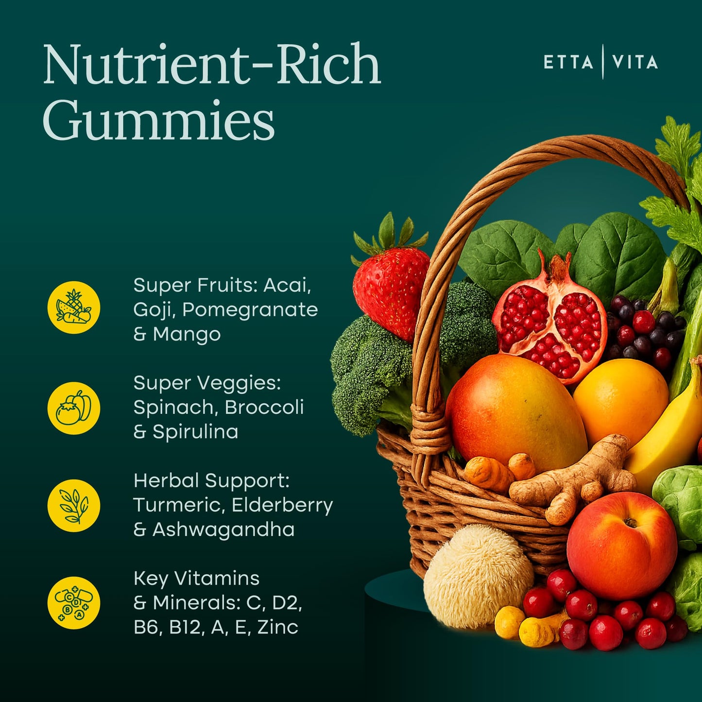 Everyday Debloat & Detox Sugar-Free Fruits and Veggies Gummies (120 Chews)