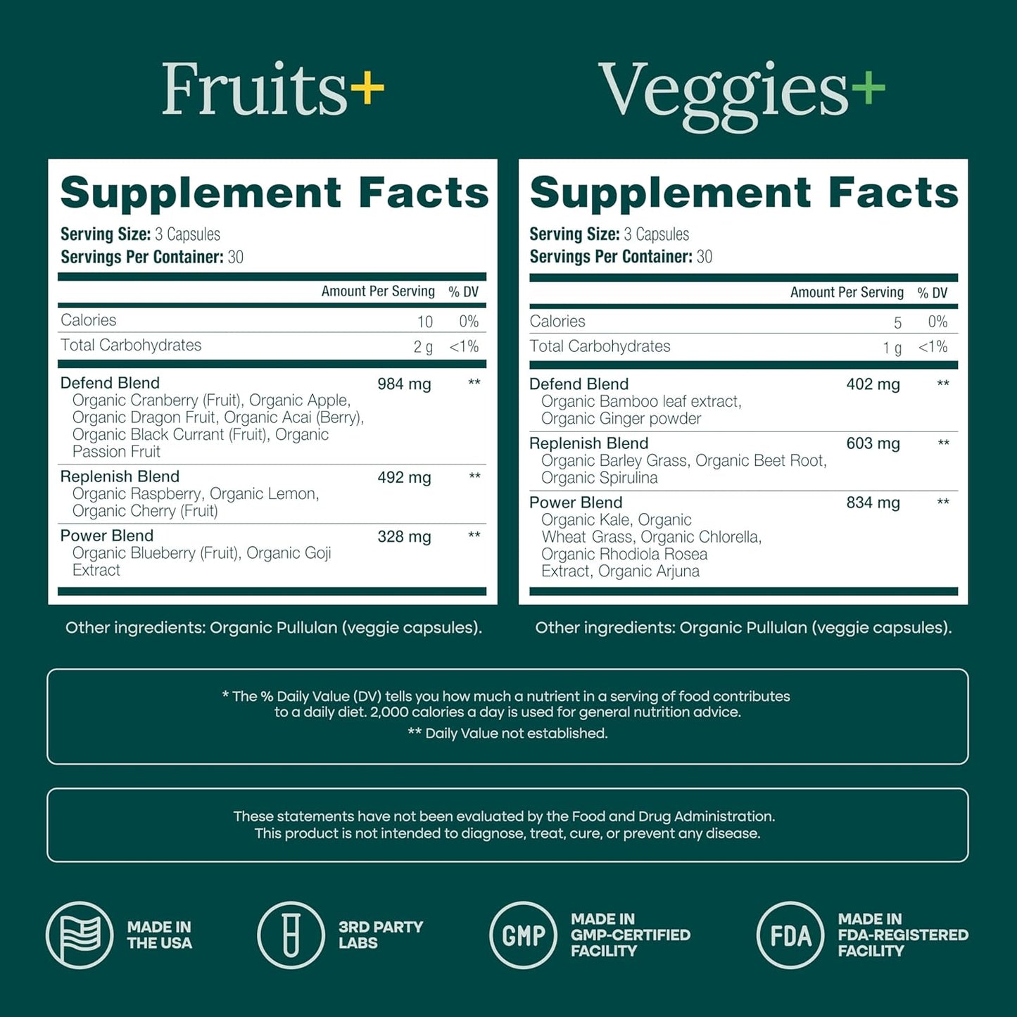 Organic Fruits & Veggies Capsules – Daily Whole Food Nutrition for Energy & Wellness – 180 Vegan Capsules