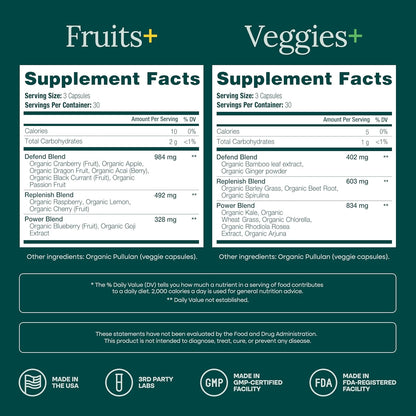 Organic Fruits & Veggies Capsules – Daily Whole Food Nutrition for Energy & Wellness – 180 Vegan Capsules
