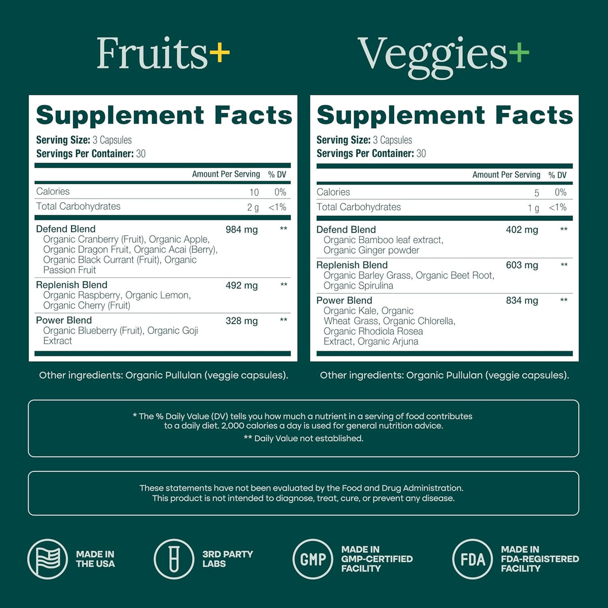 USDA Organic Fruits and Veggies Supplement, 31 Whole Foods, 180 Vegan Ct