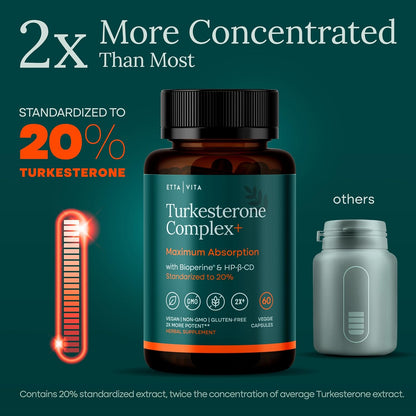 Turkesterone Suppelement 500mg, 20% Standardized Ajuga Turkestanica with BioPerine & Cyclodextrin, Enhanced Absorption for Energy, Strength & Recovery, Vegan, Non-GMO, 3rd Party Tested, 60 Capsules