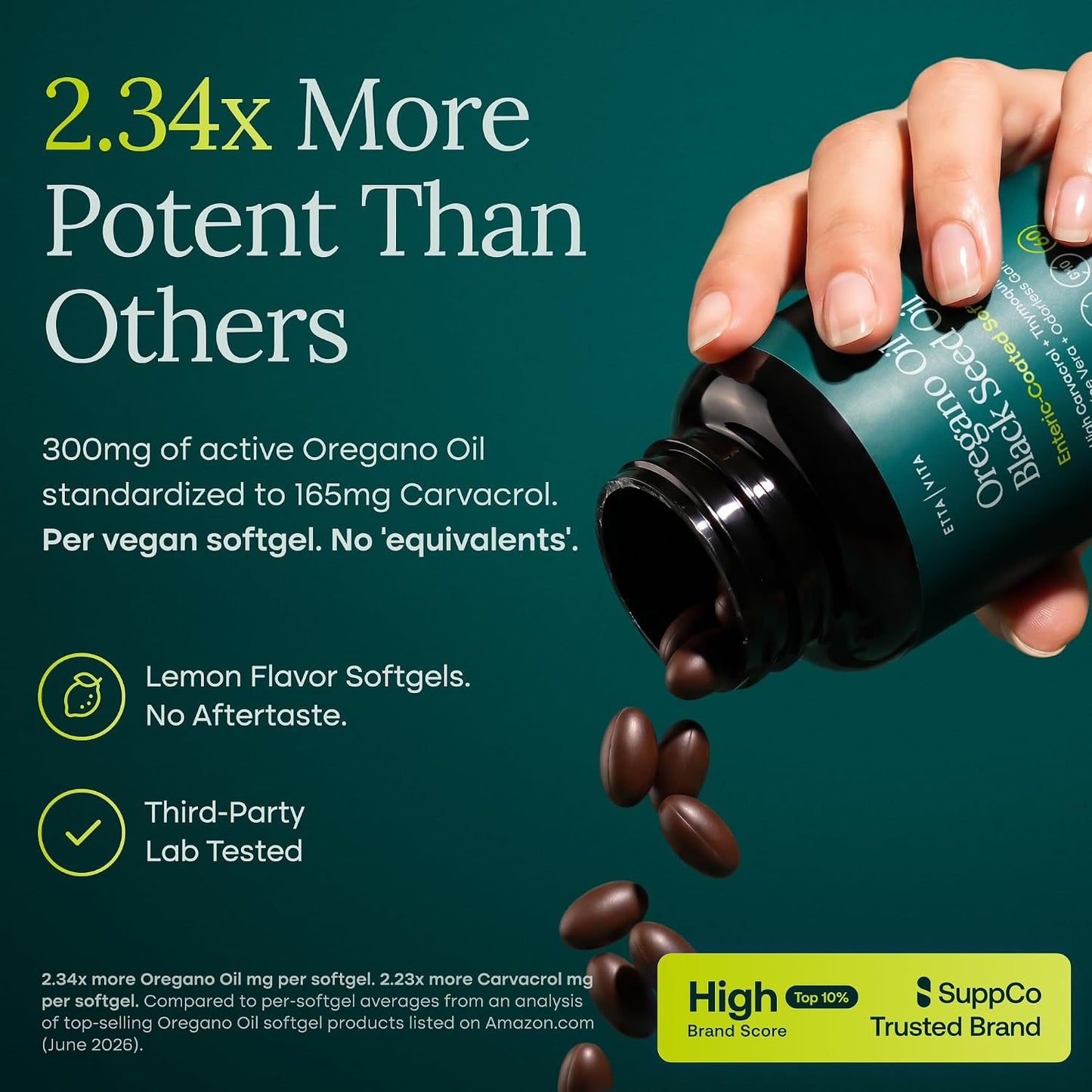 Oil of Oregano with Black Seed Oil, Enteric Coated Vegan Softgels, No Burps | High-Carvacrol Oil of Oregano with Black Seed Oil, Thymoquinone, Allicin & Aloe Vera - Supports Immunity & Gut Health, 60ct