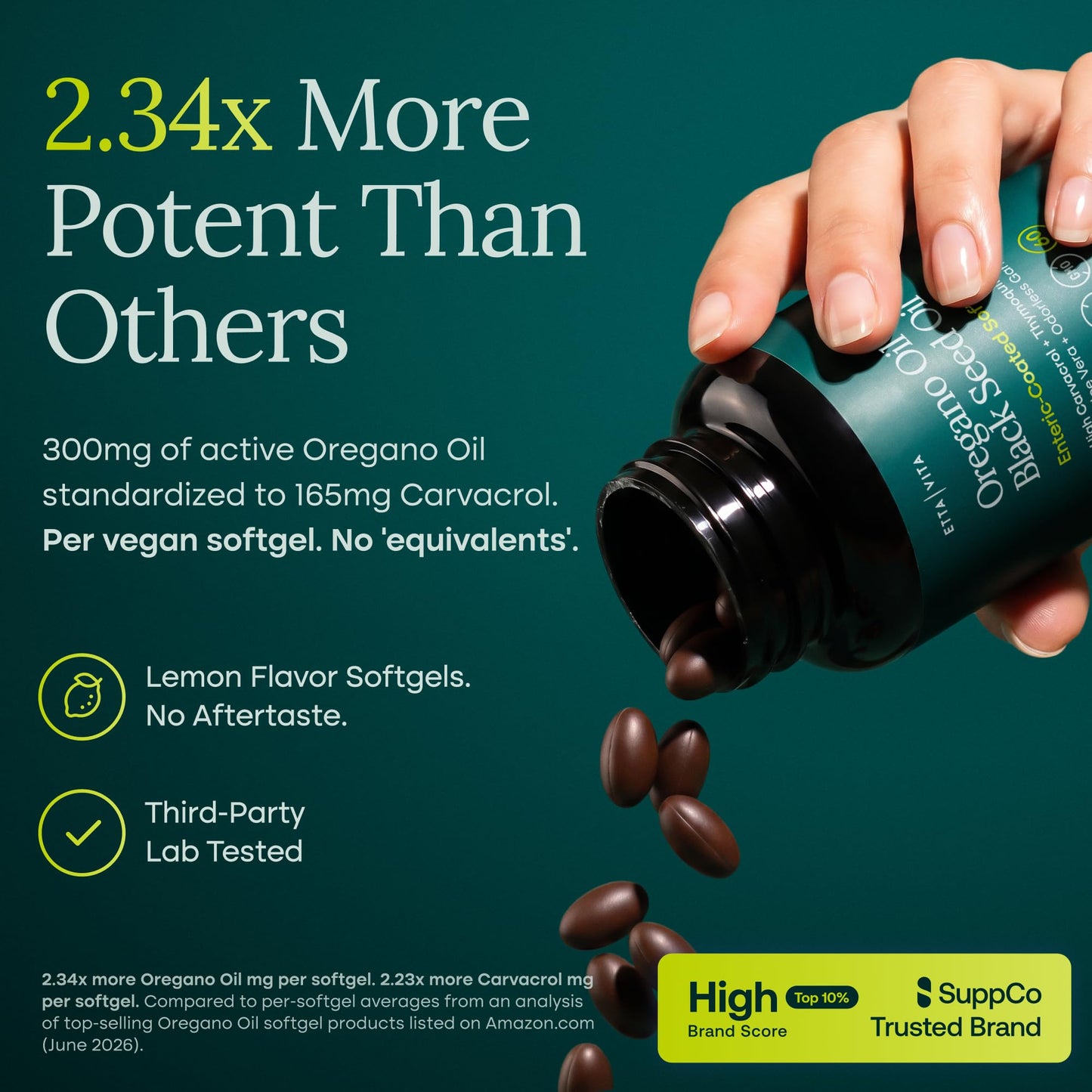 Oil of Oregano + Black Seed Oil — Enteric-Coated Vegan Softgels