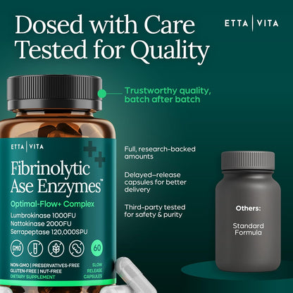 Nattokinase 4000 FU Serrapeptase 240000 SPU Lumbrokinase 2000 FU, Triple Enzyme Complex, Delayed Release Proteolytic Enzyme Capsules for Digestion, Gut Health & Energy, Third Party Tested, 60 Ct