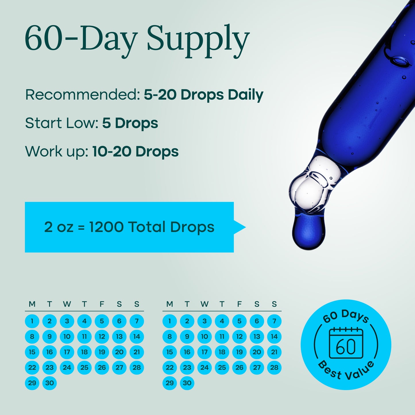 Methylene Blue Drops 1% Solution – 10mg per Serving, Pharmaceutical Grade Liquid Supplement for Focus, Energy & Mental Clarity – Third-Party Tested, Formaldehyde-Free, Made in USA