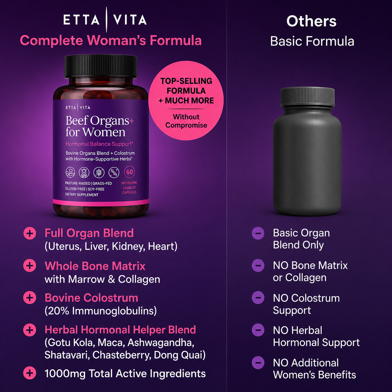 Primal Beef Organ Supplement for Women (Made in USA) Boosted w Shatavari, Maca, Ashwagandha, and Chasteberry